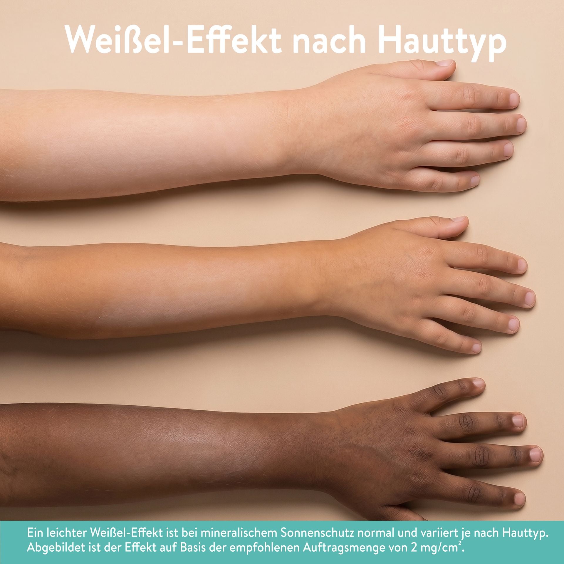Baby & Kids Sonnencreme Vorteilsset