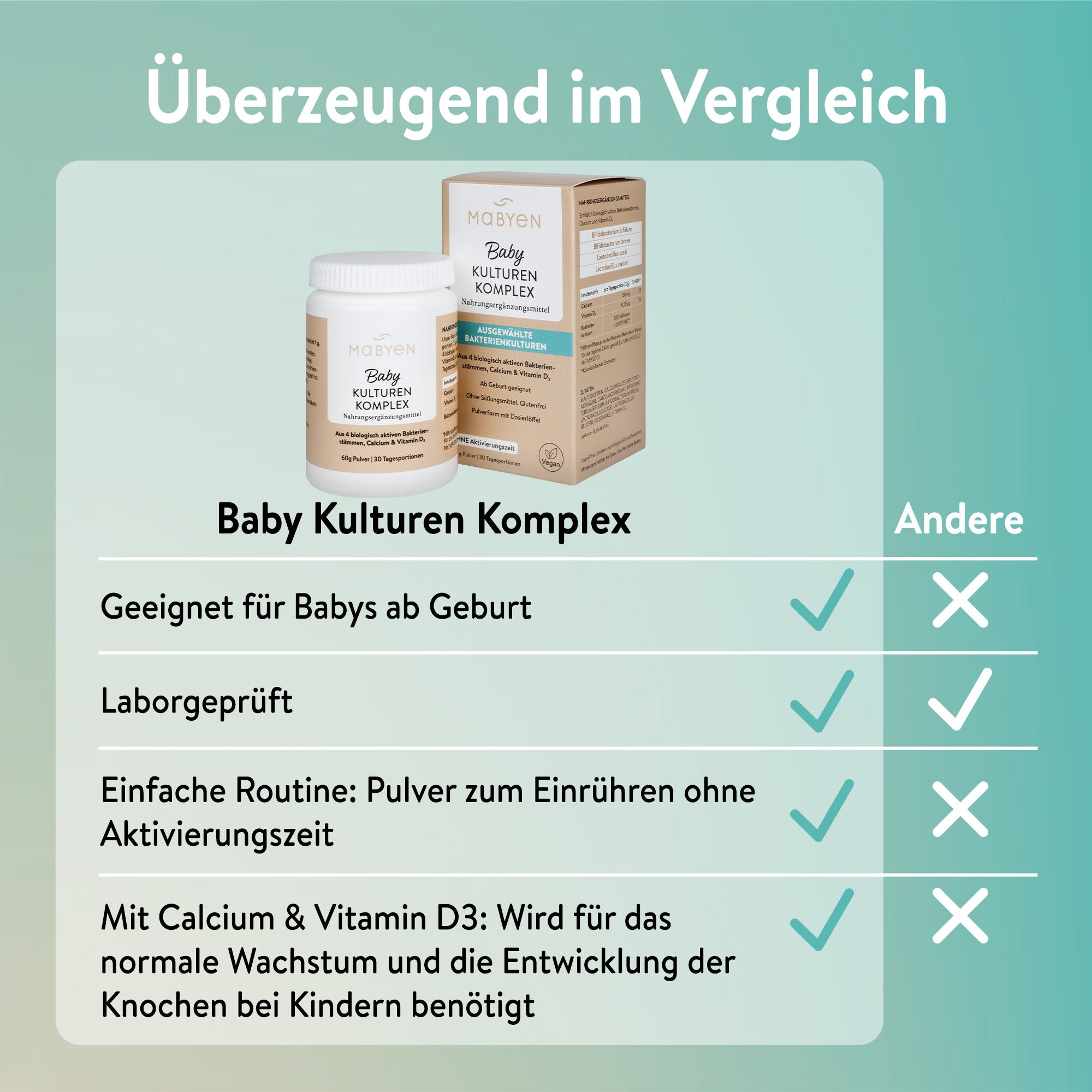 Baby Rundum Geborgen Set