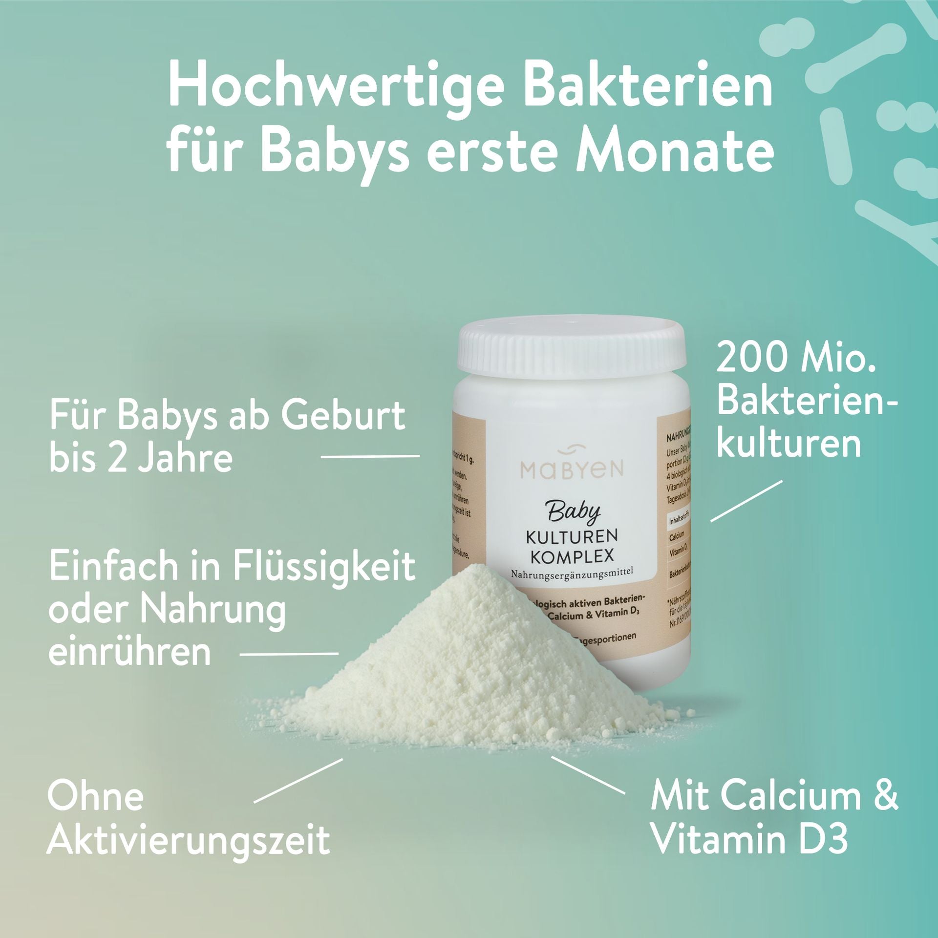 Baby Rundum Geborgen Set