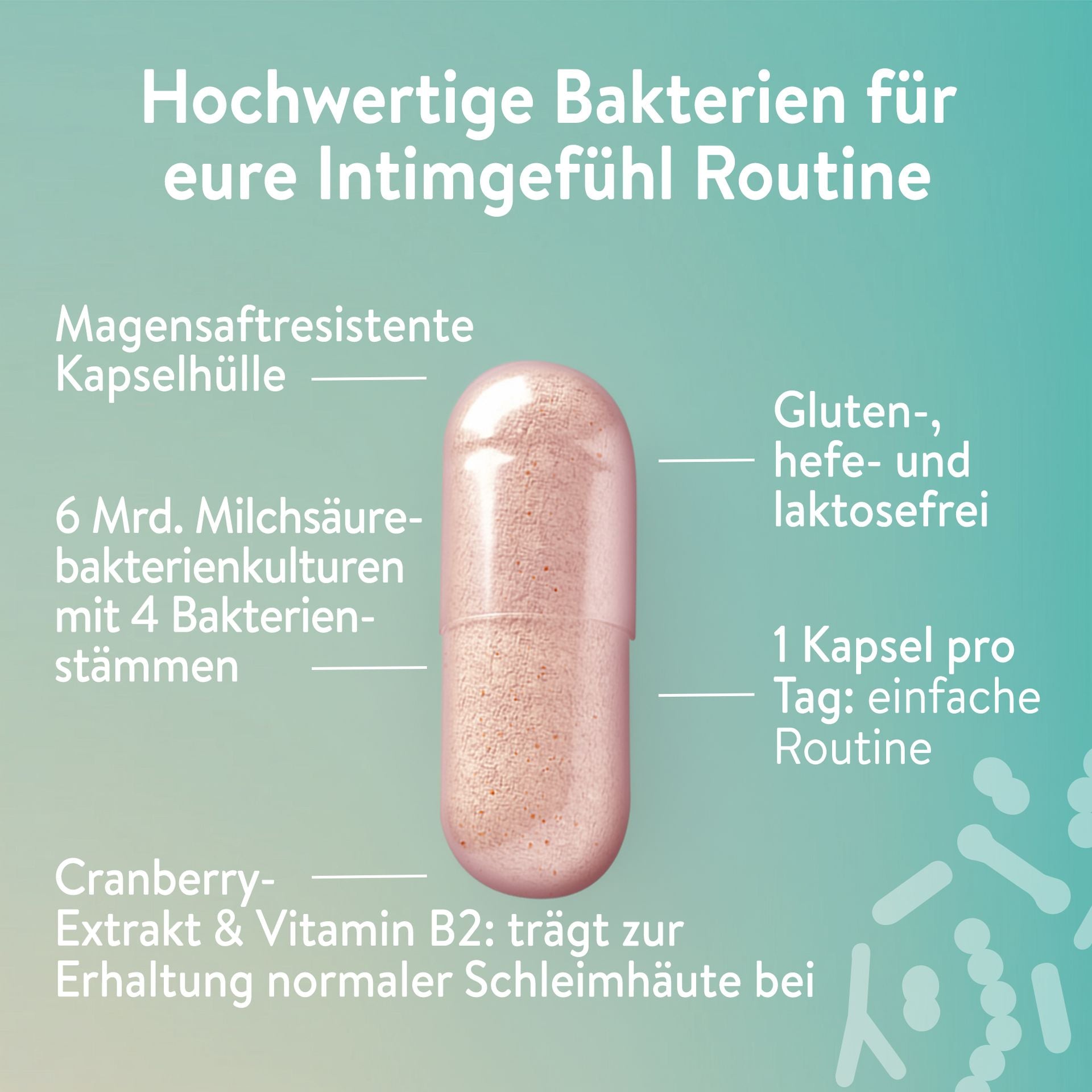 Mama Intimgefühl Set