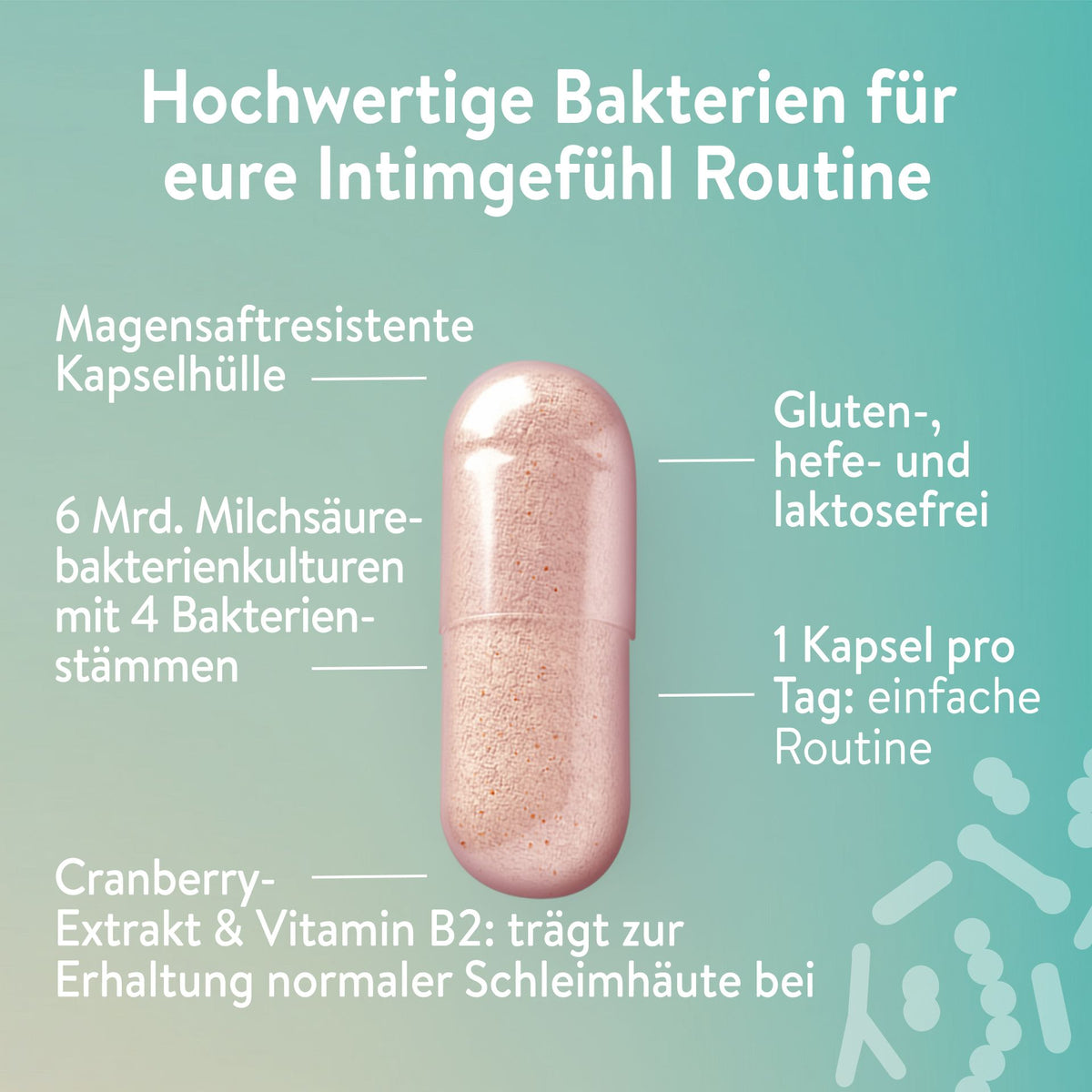 Mama Intimea Kulturen Komplex