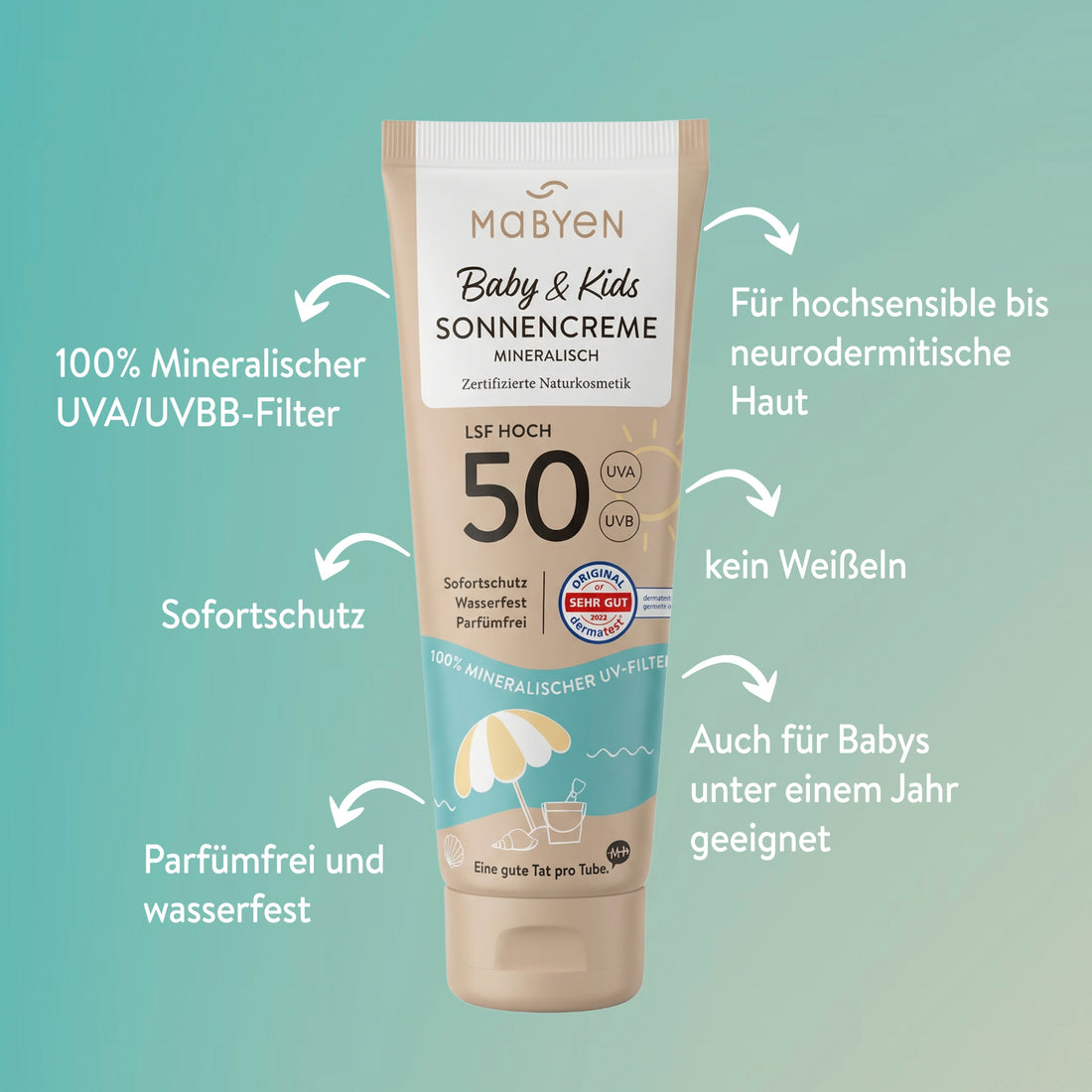 Baby & Kids Sonnencreme Vorteilsset