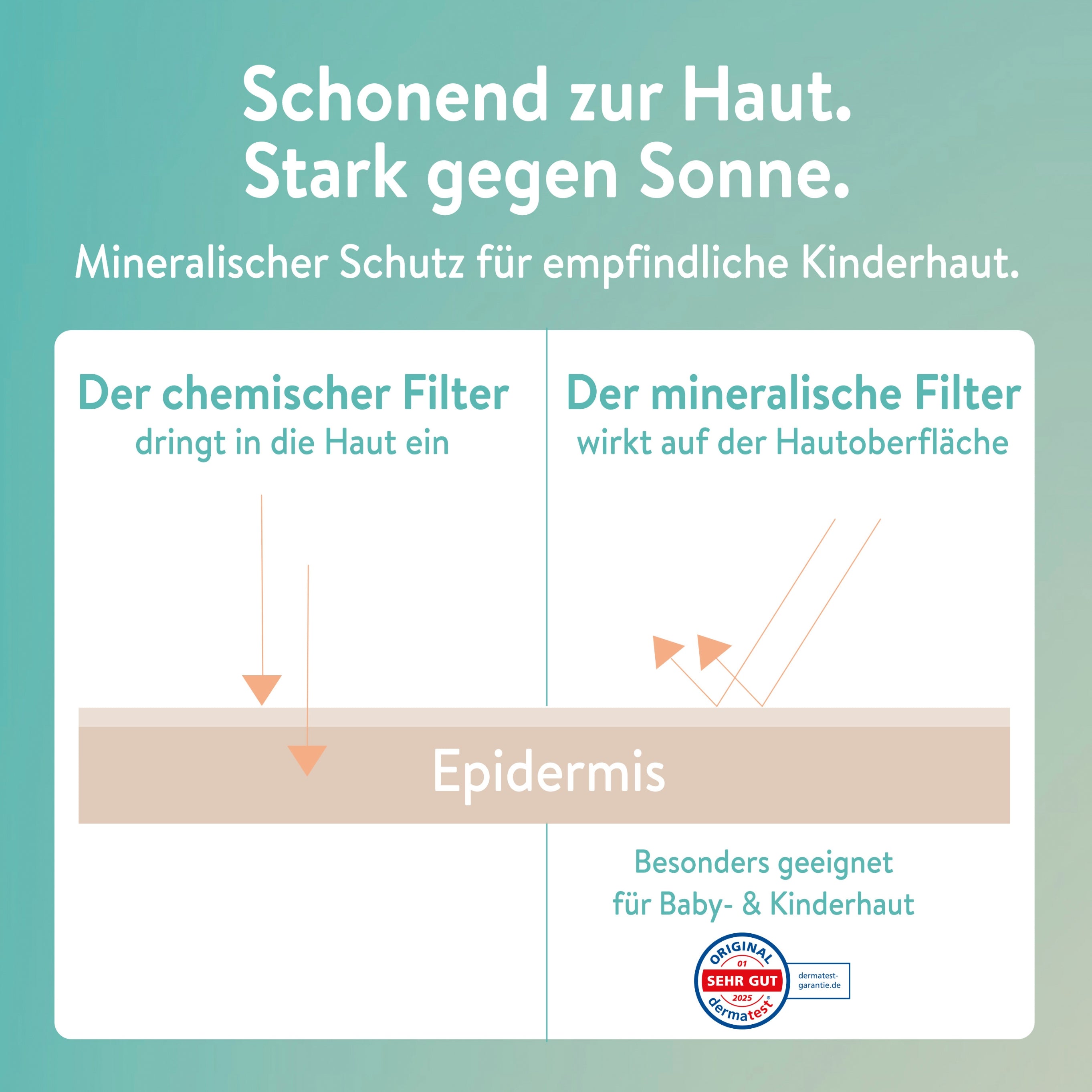 Baby & Kids Sommerhelden Set