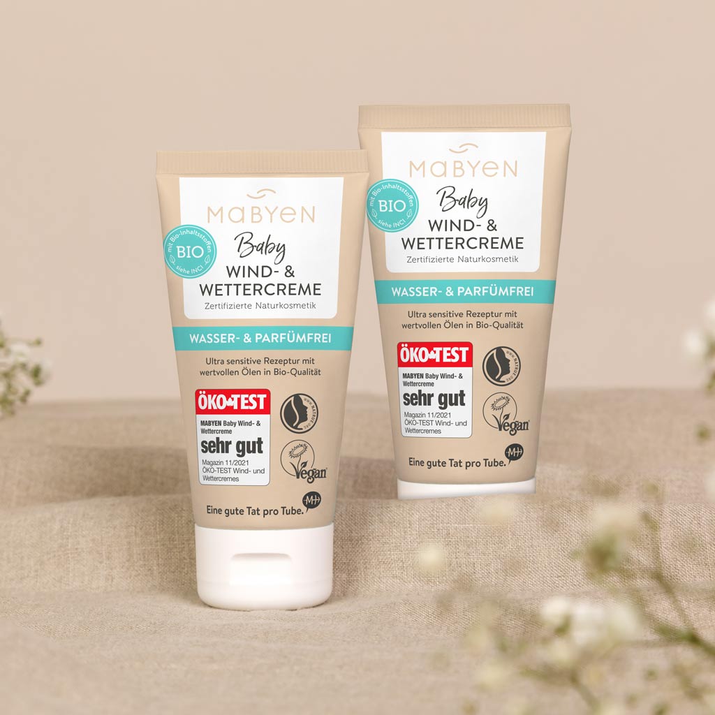 Wind- & Wettercreme Vorteils-Set